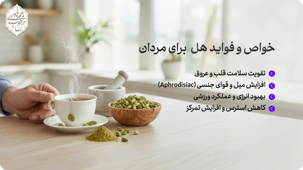 خواص هل برای مردان