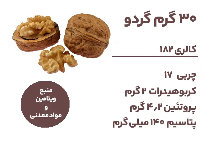 ارزش غذایی گردو